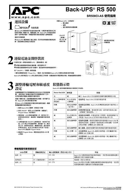 schneider施耐德Back-UPS RS 500 BR500CI-AS User Guide